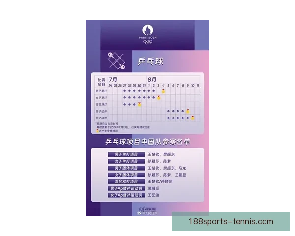 188体育比分投注分析助您精准把握赛事走势，提升投注成功率