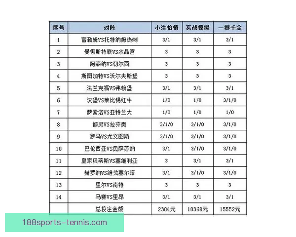 掌握体育赛事内幕技巧 提升竞猜投注胜率全攻略