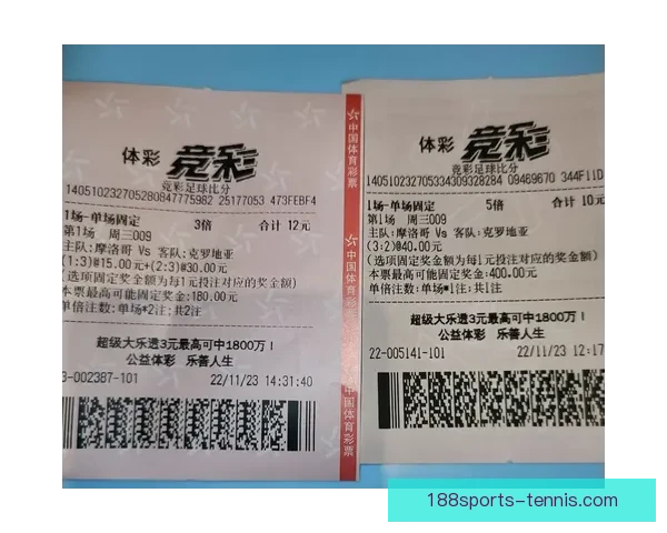 世界杯足球竞猜官网最新资讯与权威赛果预测全解析