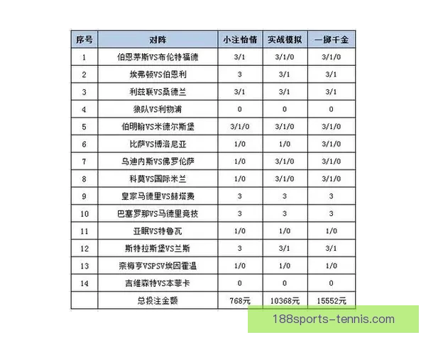 全面解析体育竞猜投注策略 提升胜率的实用技巧与建议