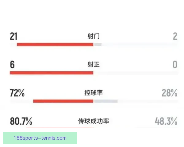 世界杯竞猜赔率分析与推荐 精准预测热门赛事胜负走势