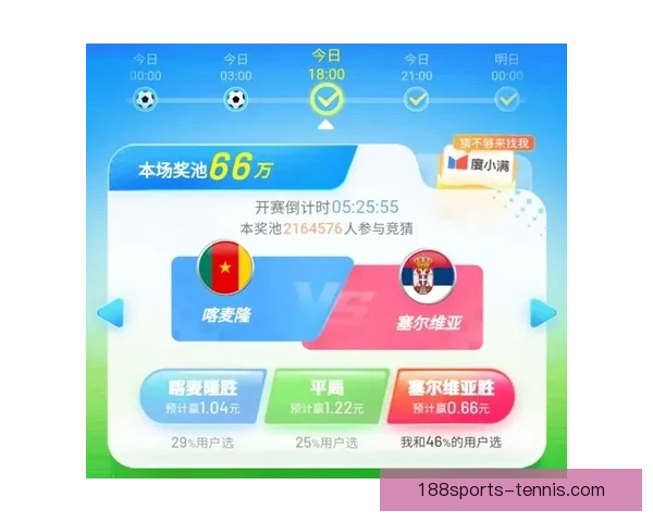 世界杯精彩竞猜活动平台，让你畅享赛事赢取丰厚奖励