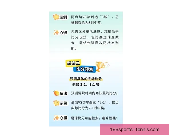 世界杯竞猜比赛新玩法揭秘全程参与互动赢大奖